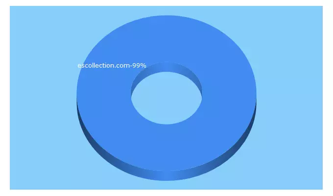 Top 5 Keywords send traffic to escollection.com