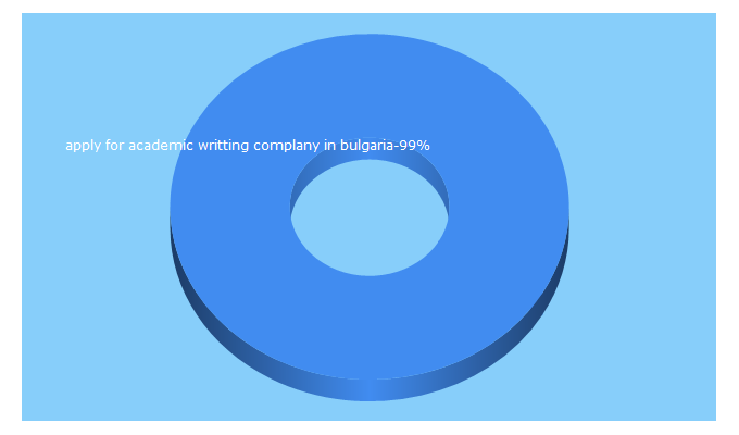 Top 5 Keywords send traffic to essayology.co.uk