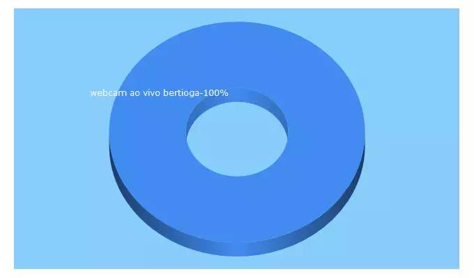 Top 5 Keywords send traffic to estradaserodovias.com.br