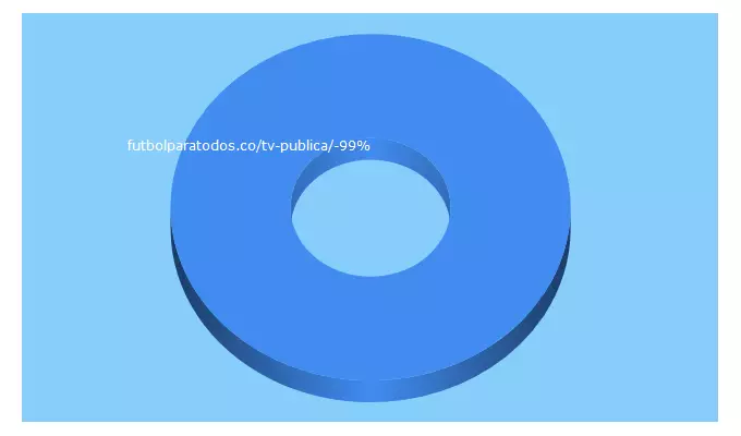 Top 5 Keywords send traffic to futbolparatodos.co