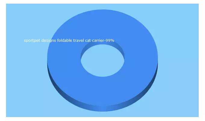 Top 5 Keywords send traffic to giftsforkitty.com