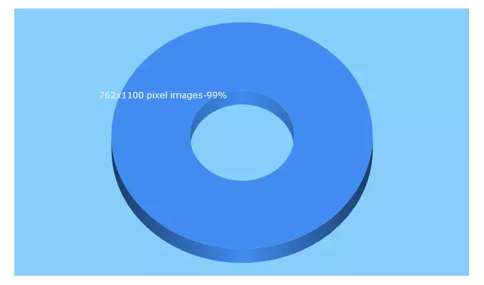 Top 5 Keywords send traffic to jg188.com