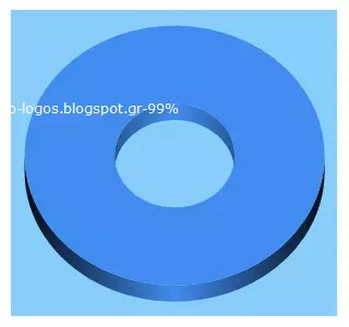 Top 5 Keywords send traffic to kostasladas.blogspot.gr