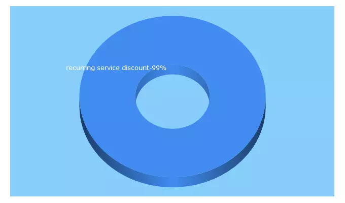 Top 5 Keywords send traffic to luxcleaningservice.com