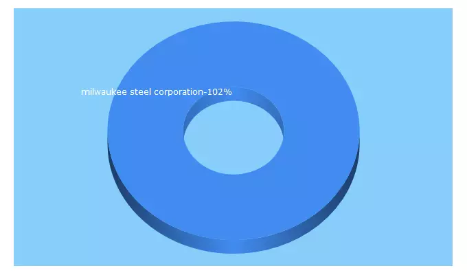 Top 5 Keywords send traffic to milwaukeesteelcorp.com