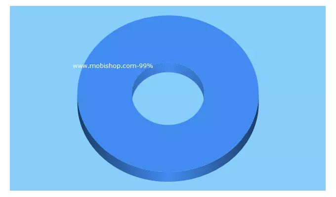 Top 5 Keywords send traffic to mobishop.com