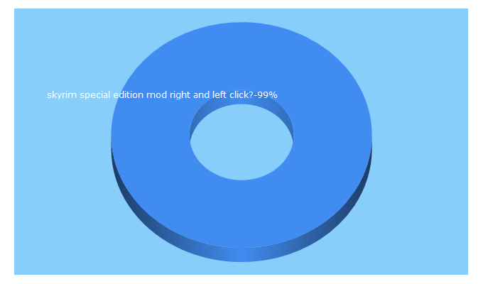 Top 5 Keywords send traffic to momo365.net