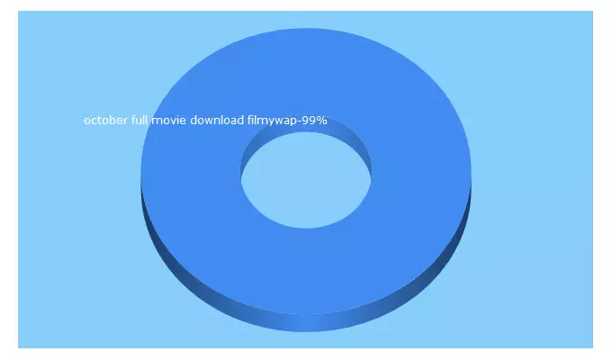 Top 5 Keywords send traffic to movietube.store