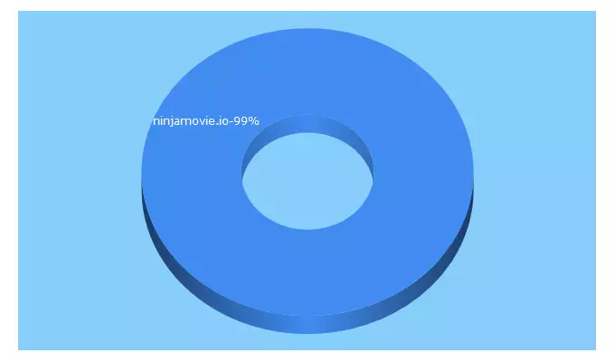 Top 5 Keywords send traffic to ninjamovie.io