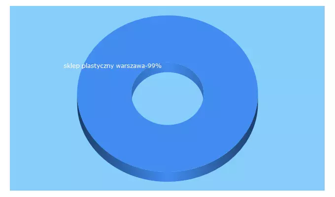 Top 5 Keywords send traffic to salonplastyczny.pl