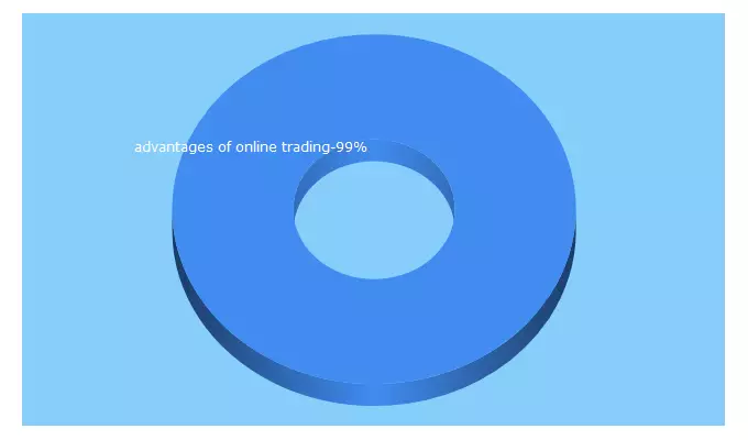 Top 5 Keywords send traffic to sharemarket.in