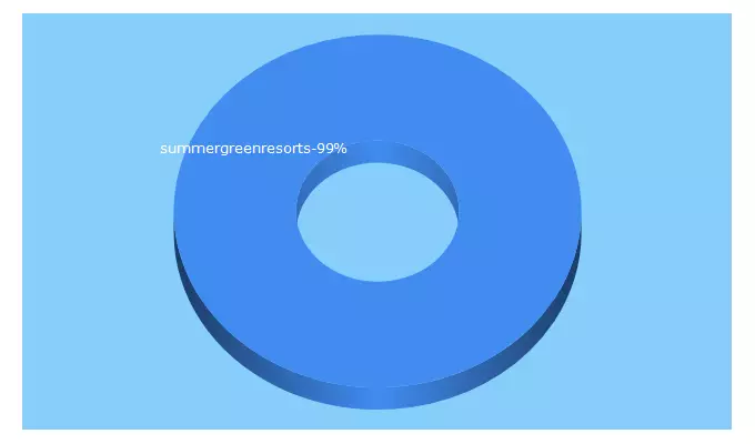 Top 5 Keywords send traffic to summergreenresort.com