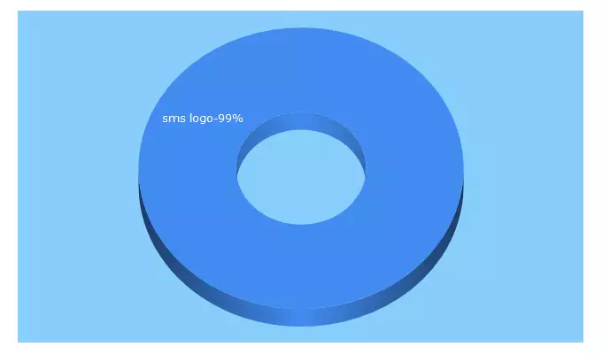 Top 5 Keywords send traffic to veliyebilgi.com