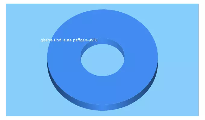 Top 5 Keywords send traffic to willlernen.at